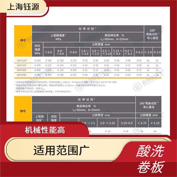酸洗卷板S460MC 適用范圍廣 強度高 韌性好