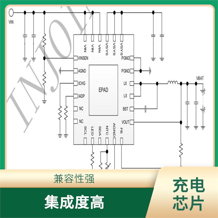 能確保設(shè)備的安全運(yùn)行 開(kāi)關(guān)型降壓充電芯片