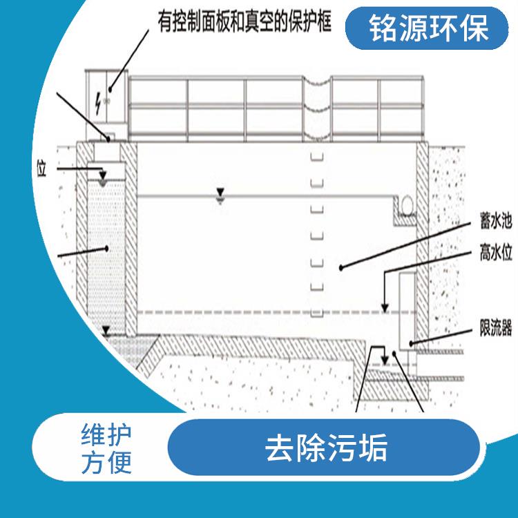 真空冲洗设备 去除污垢 冲洗效果好