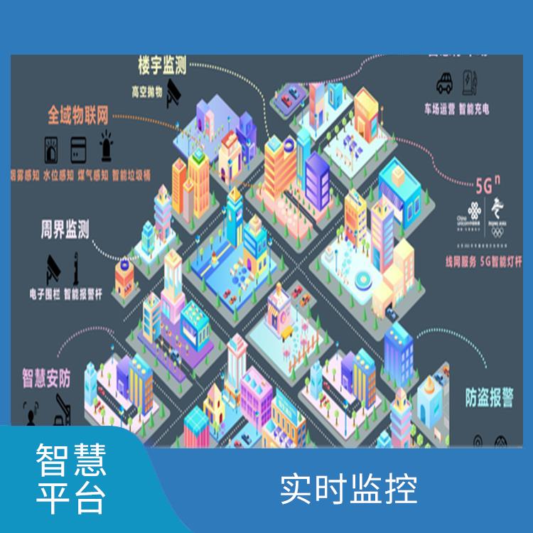 武汉市智慧物流园区 智能管理