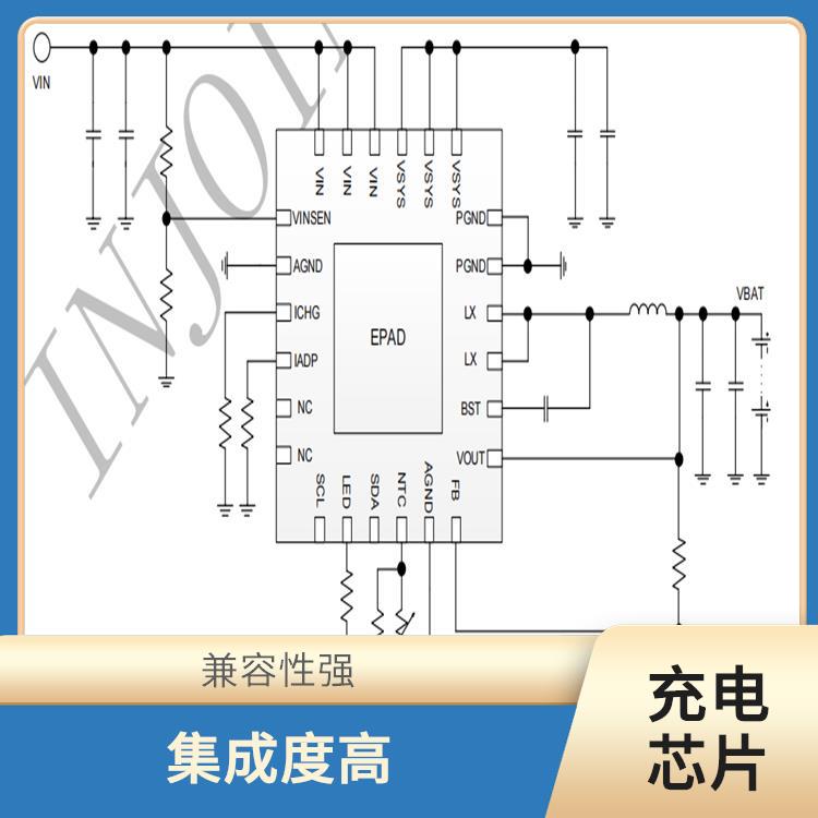 能量轉(zhuǎn)換效率高 低功耗設(shè)計 2A電流充電IC