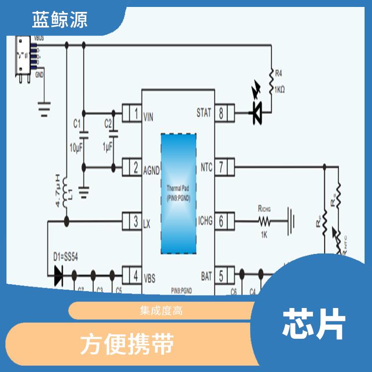 可靠性高 CS5090E廠家