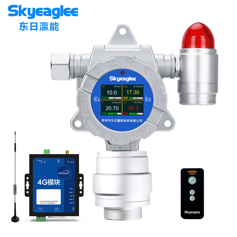 在线式三合一气体检测仪SK/MIC-600-3W