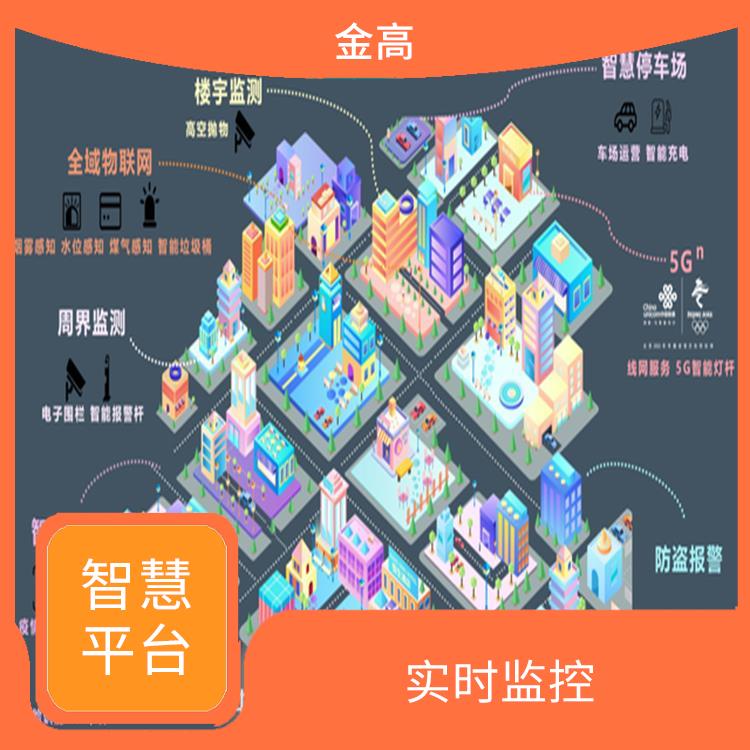 硚口区数字城市 降低管理成本和人力成本 提高安全性