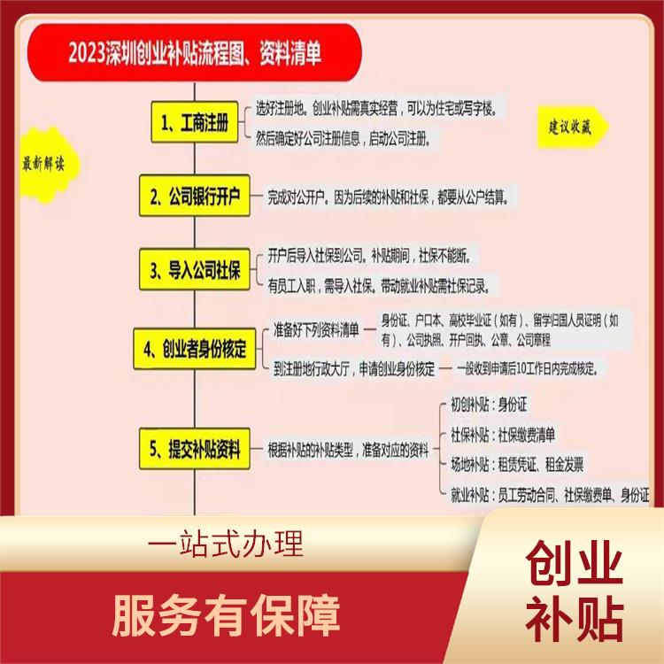 深圳创业补贴能补多少钱 提供贴心的服务 节省财务时间