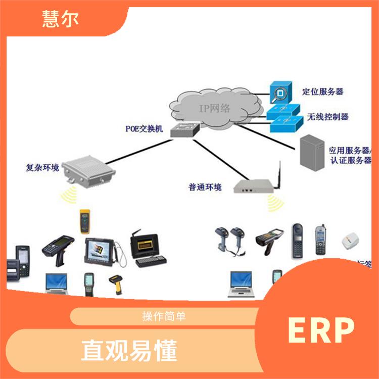 电子行业erp系统 动态的MRP计划 直观及时的反映生产过程