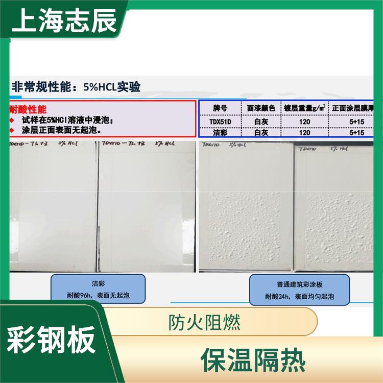 马钢彩钢卷代理 施工方便 重量轻 强度高