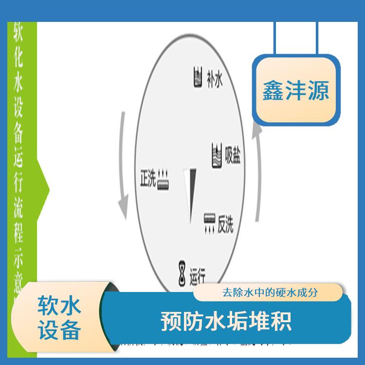 贵州工业软水设备电话 降低水的硬度 防止水垢形成