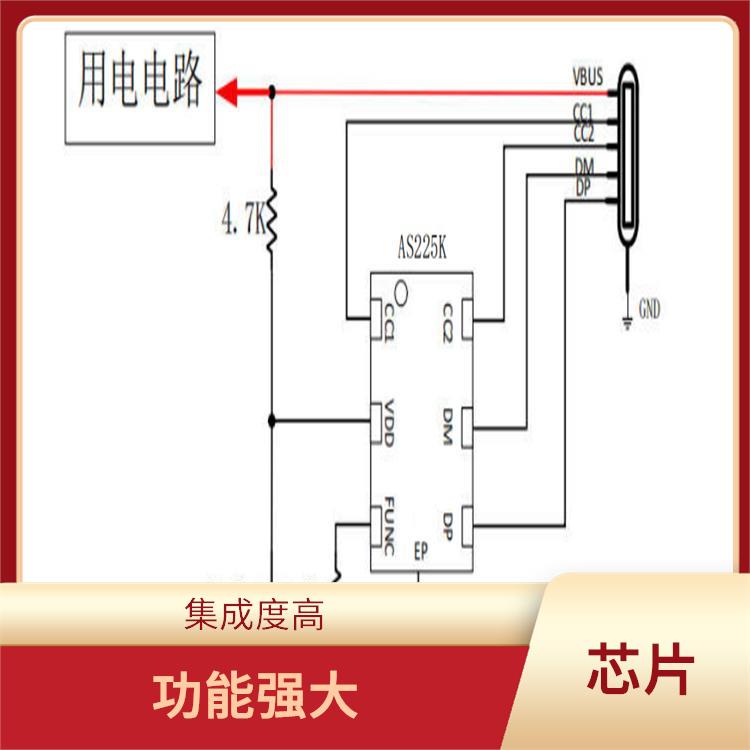 功能强大 TYPE-C快充接收协议芯片 支持多种接口和输出模式