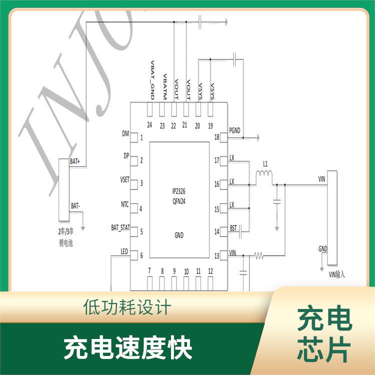 保證較優(yōu)的充電狀態(tài) 使用壽命較長 快充充電芯片