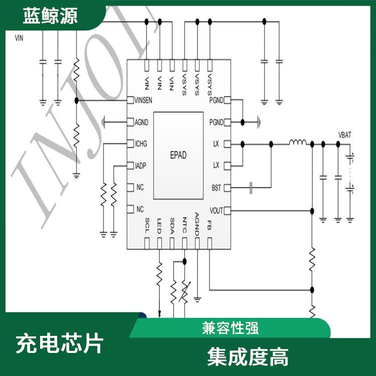 同步整流降壓充電芯片