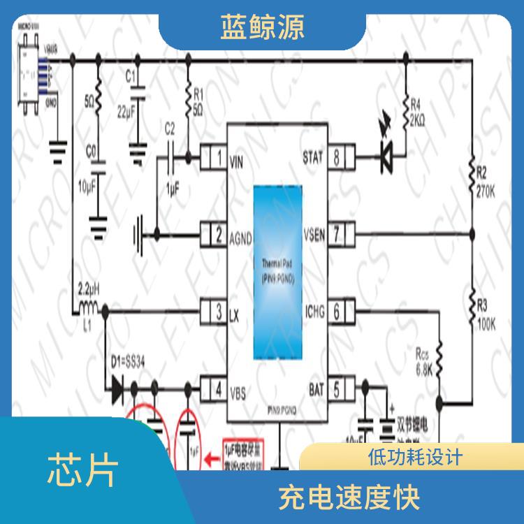 CS5080E貨源 內(nèi)置了多種保護功能 具有通信接口