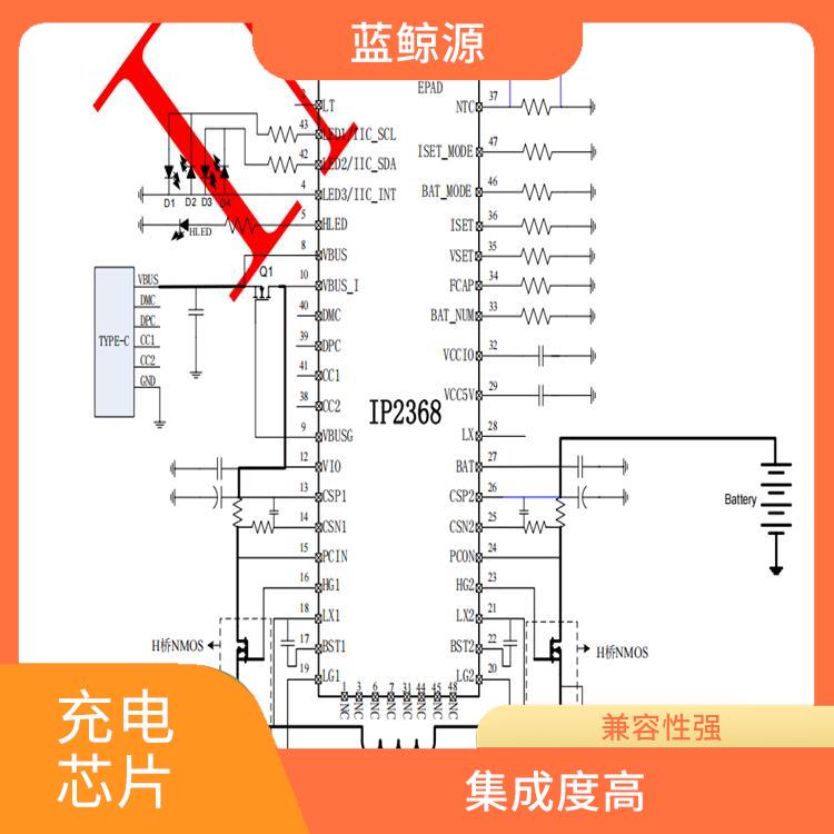 兼容性強 支持多種充電模式 IP2368