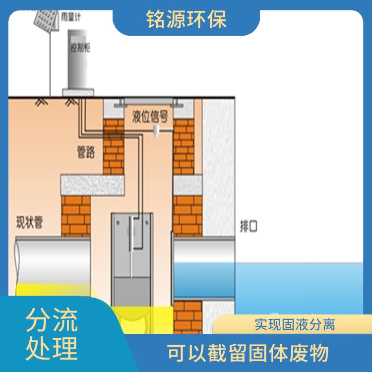 弃流井 分流处理 实现固液分离