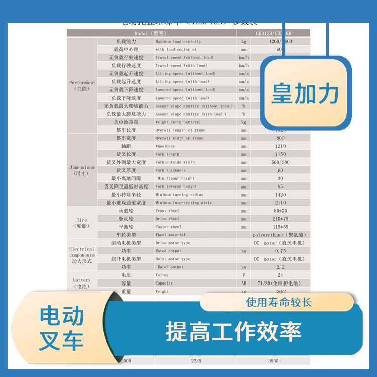 崇左步行式托盤堆垛車電話 安全可靠 運行平穩(wěn)