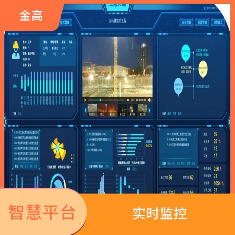 汉南区智慧工地 应用广泛