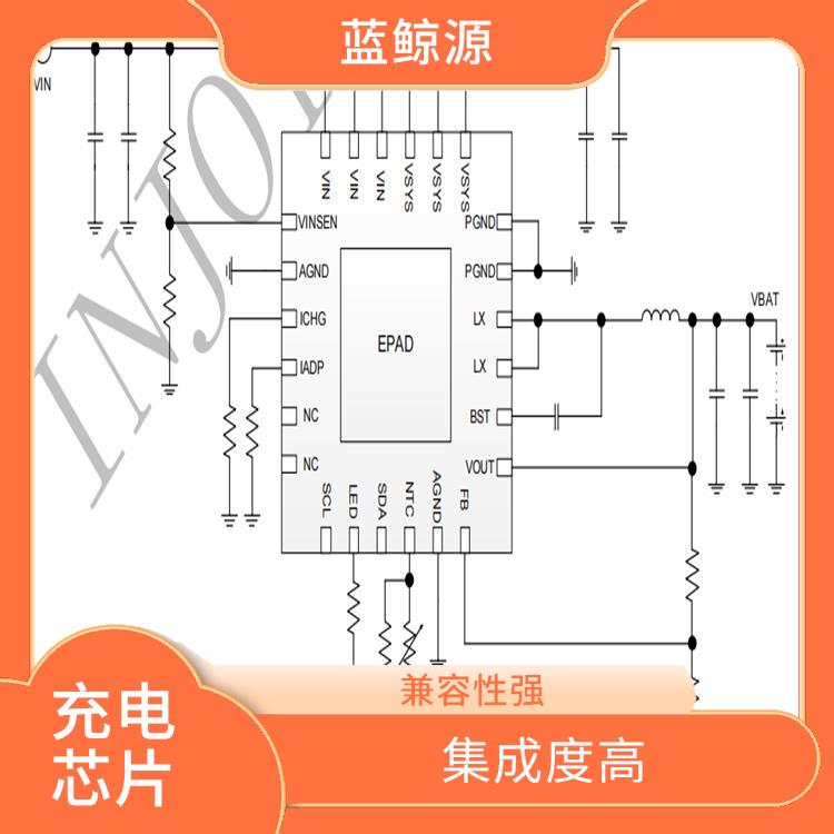 低功耗设计 输入诱骗12V充电芯片 可适用于多种应用场景