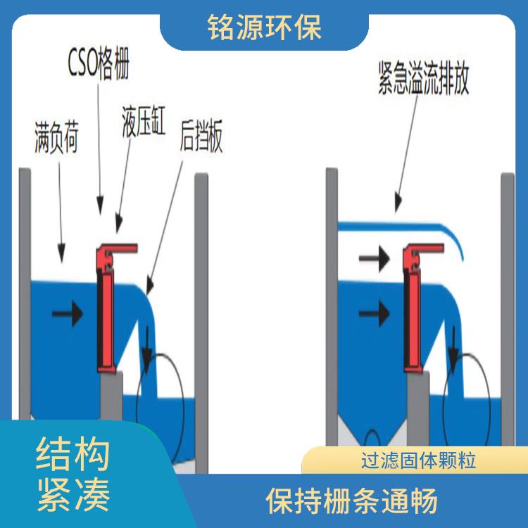 排水过滤格栅厂家 防止堵塞 占地面积小