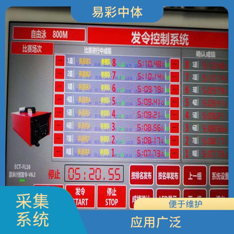 兰州水下影像采集识别救生系统智能化 高精度识别 应用广泛