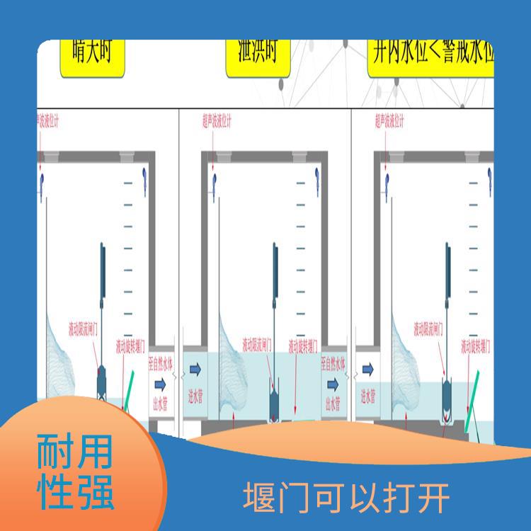 翻转式堰门系统厂家 操作简便 堰门可以降下