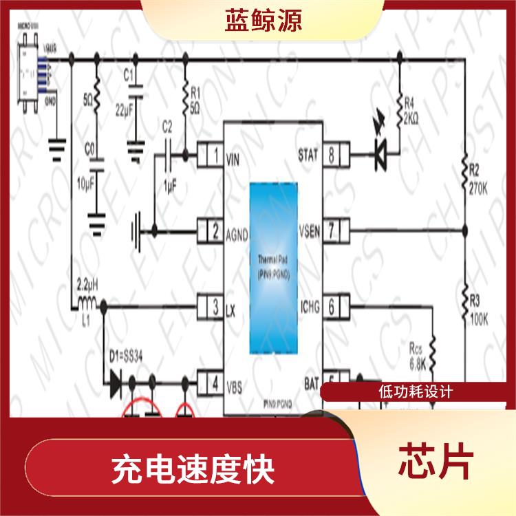 能量轉(zhuǎn)換效率高 智浦芯微充電芯片 集成了多種功能模塊