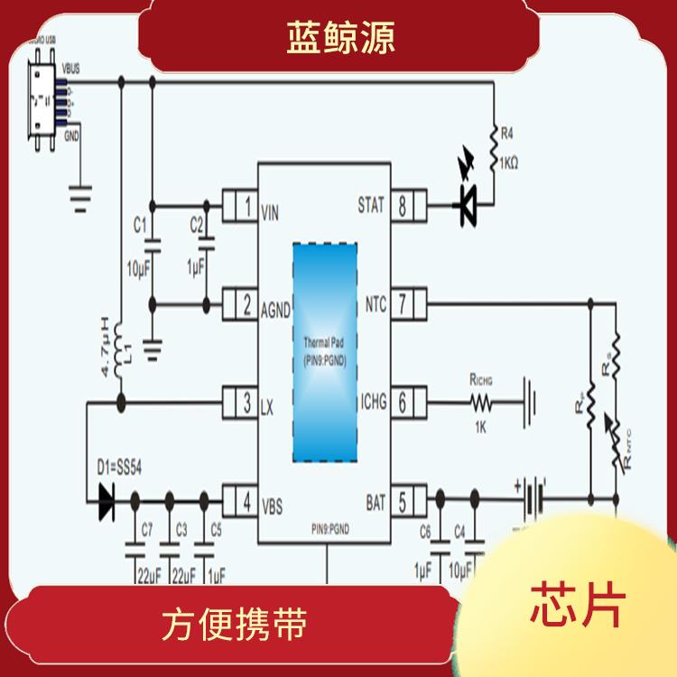 方便攜帶 可以快速 安全地充電 CS5090E現(xiàn)貨