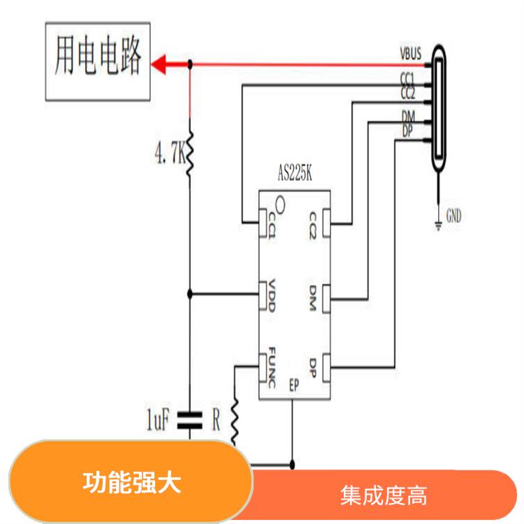 靈敏度好 接收協(xié)議芯片 支持多種接口和輸出模式