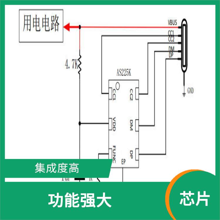 延长设备的使用寿命 使用寿命较长 快充受电端协议芯片