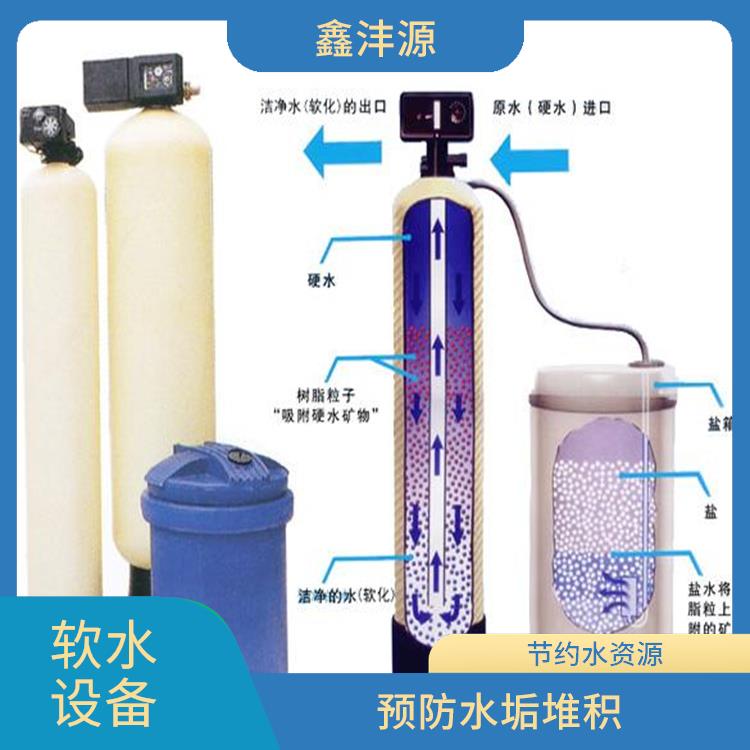 軟水設(shè)備 可定制化設(shè)計(jì) 大流量處理能力