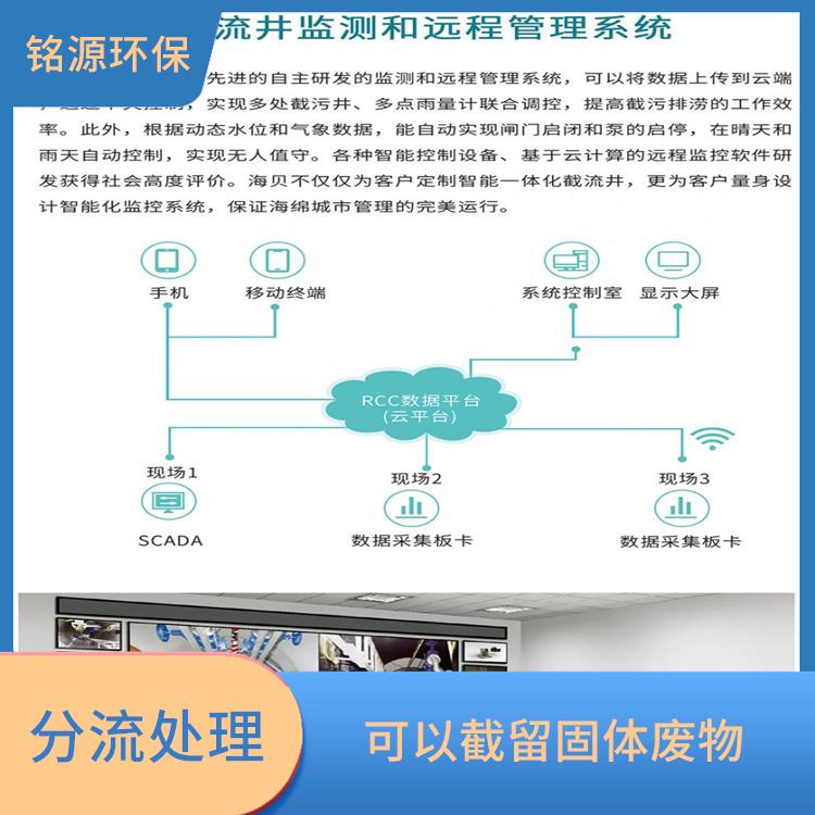 一体化截污井电话 分流和调节 通过截留和处理污水