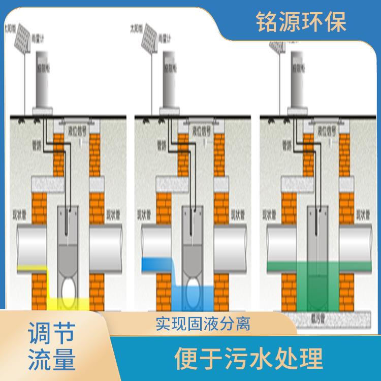 截流井廠家 調(diào)節(jié)流量 防止下水道堵塞