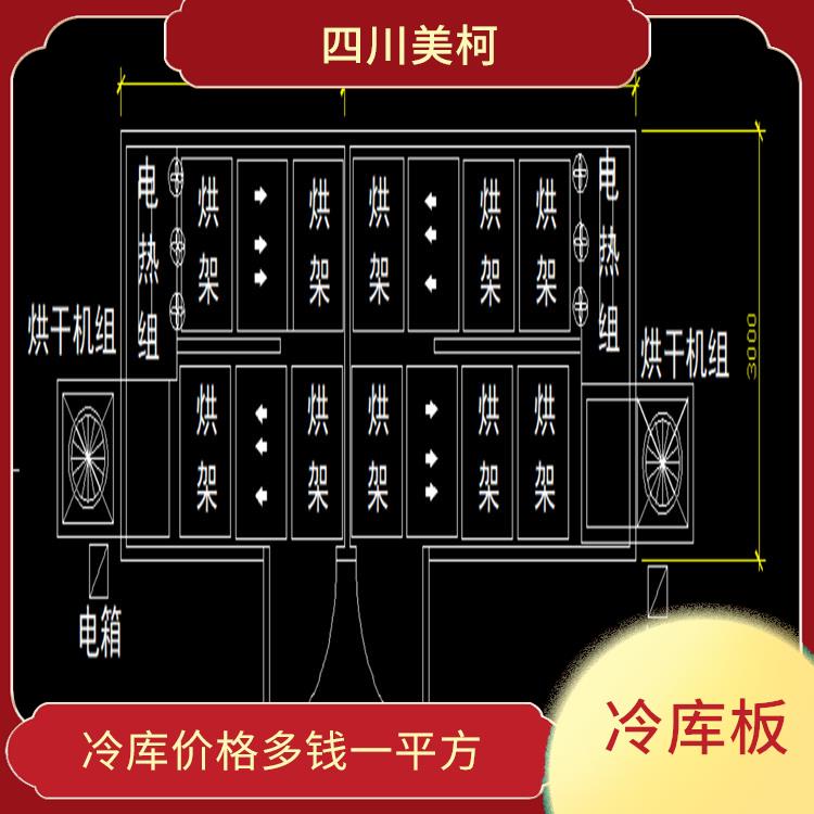 阿坝枳实烘干机设备 冷库板生产