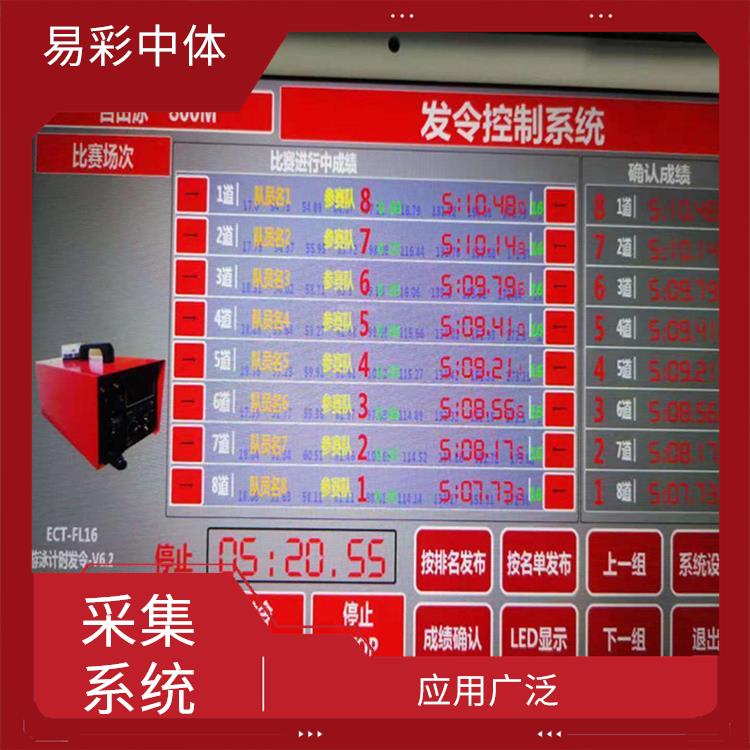 濟(jì)南水下影像采集識別救生系統(tǒng) 自動化操作 提高管理效率