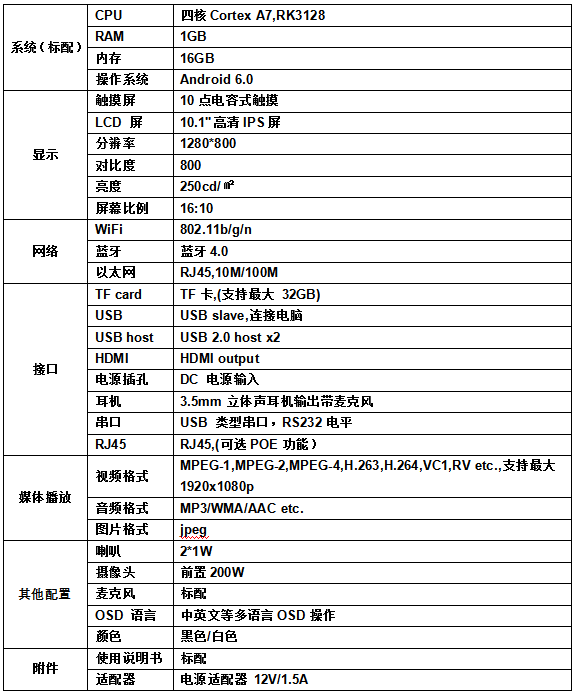 觸摸式評價器-如江科技