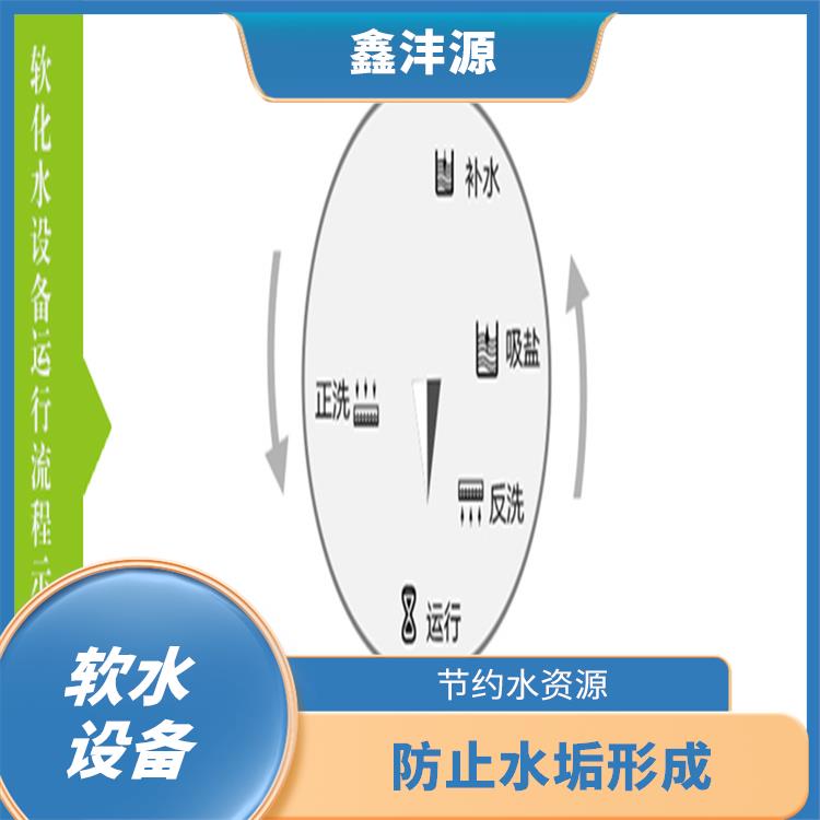 小型软化水设备 节约水资源