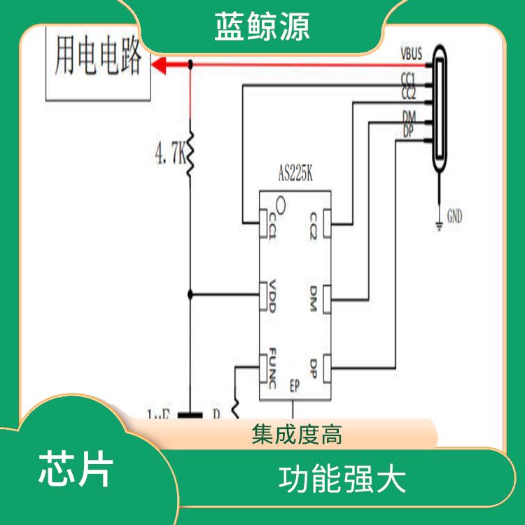 TYPE-C快充接收協(xié)議芯片 使用壽命較長(zhǎng)