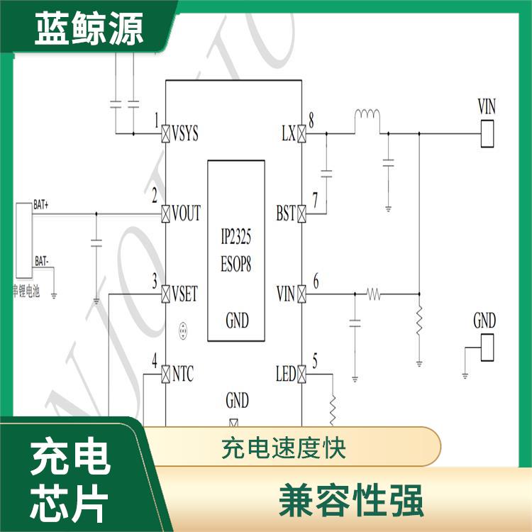 兼容性強(qiáng) 能量轉(zhuǎn)換效率高 英集芯