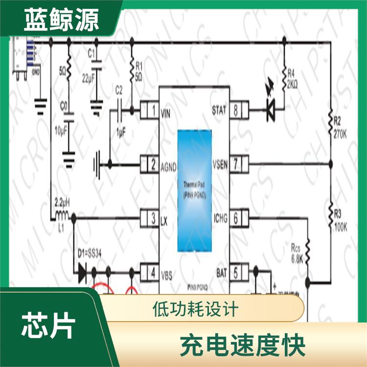 可適用于多種應(yīng)用場景 集成度高 CS5080E價(jià)格