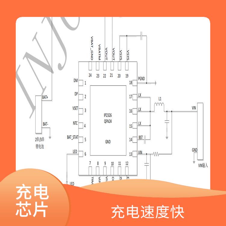 集成了多種功能模塊 具有通信接口 現(xiàn)貨IP2326