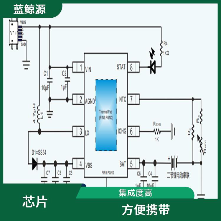 CS5090E替代