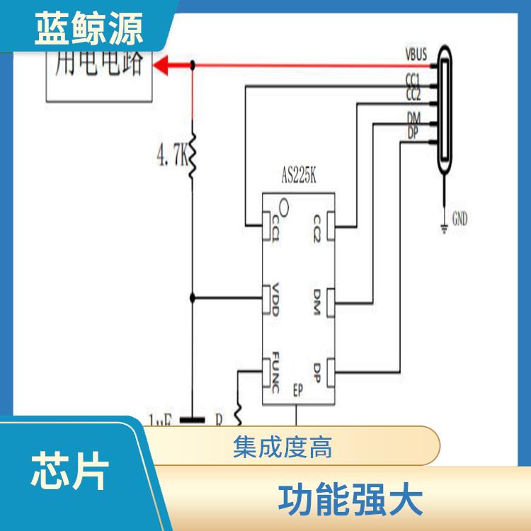 集成度高 快充接收端協(xié)議芯片