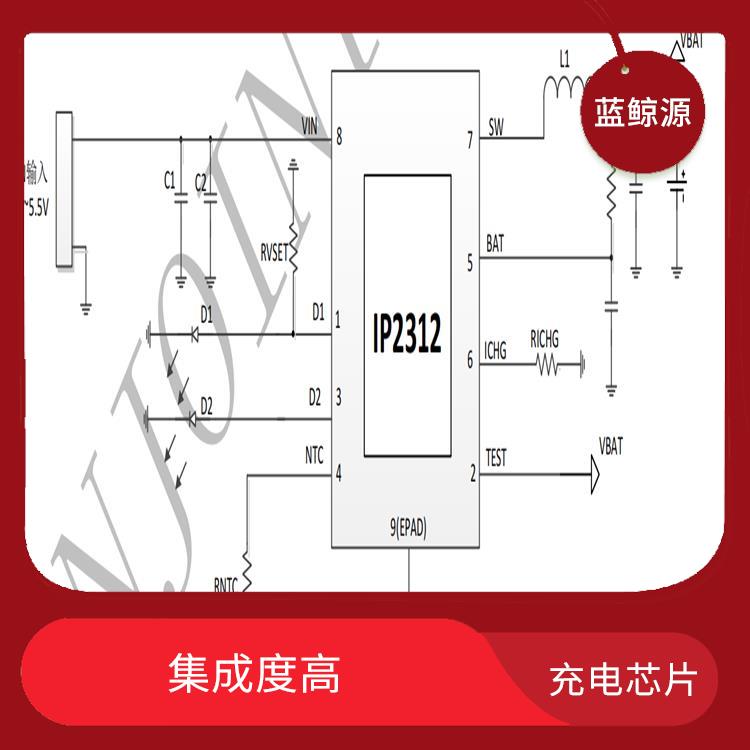 集成了多種功能模塊 實(shí)現(xiàn)較好的充電監(jiān)測(cè)功能 同步降壓充電芯片