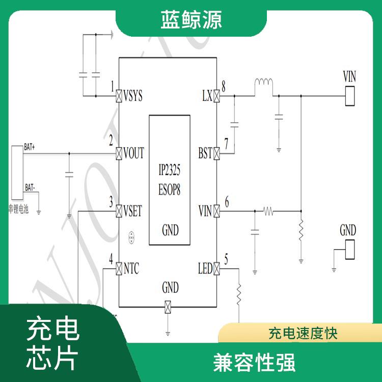 充電速度快 支持多種充電模式 現(xiàn)貨IP2325