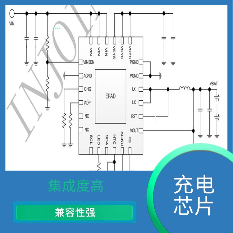 支持多種充電模式 輸入誘騙9V充電芯片 兼容性強