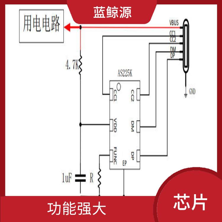 兼容性強 多種輸出模式 快充接收端協(xié)議芯片