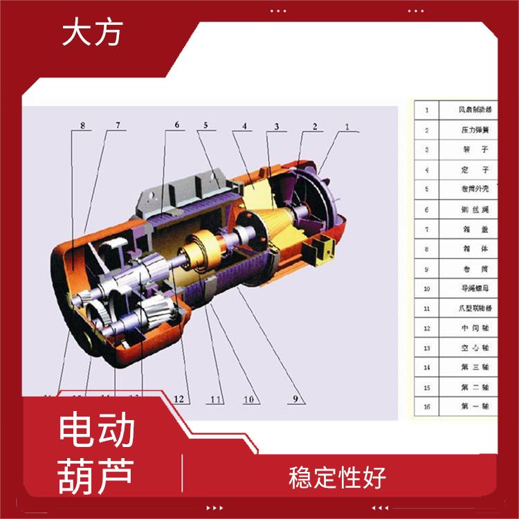 豫工牌CD鋼絲繩電動葫蘆 使用方便 使用壽命較長