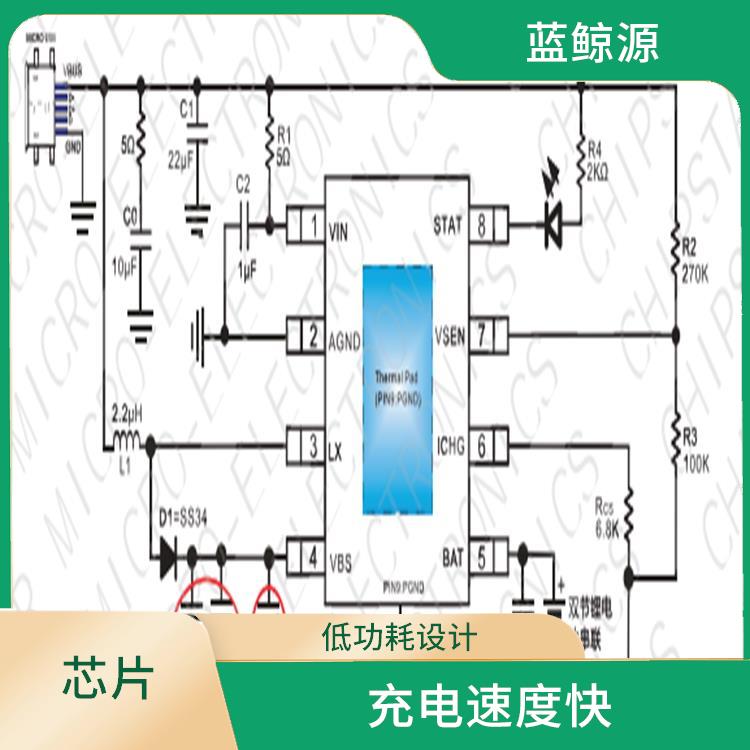 CS5080E資料 可適用于多種應(yīng)用場景