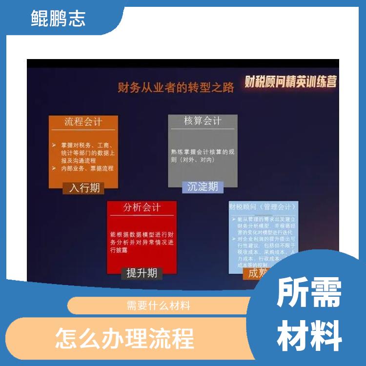 深圳西乡新安公司风险管控深圳盛莱企管 需要什么材料