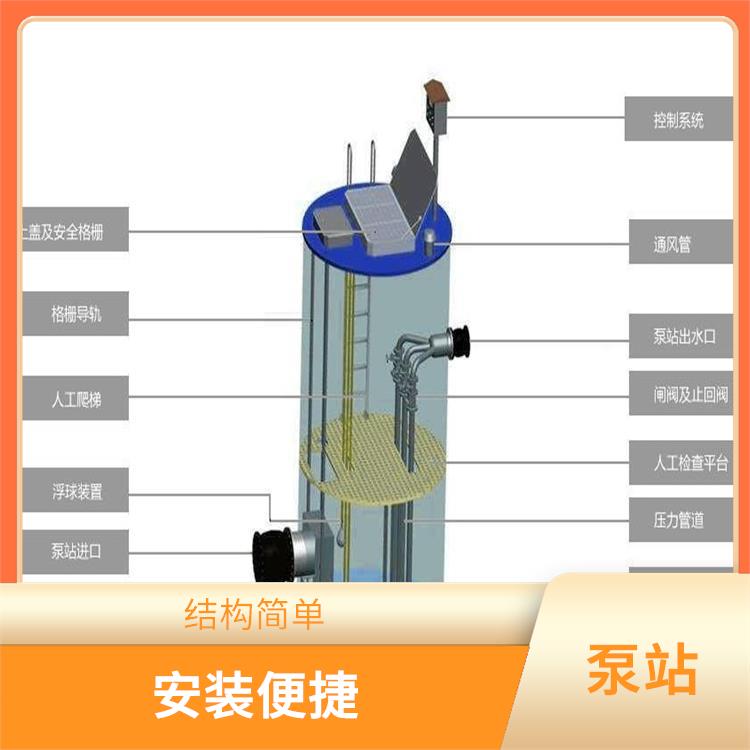 廊坊一體化污水提升泵站廠家 安裝便捷 低噪音運行