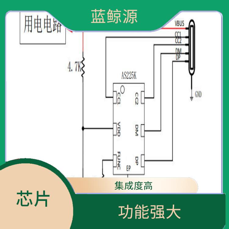 TYPE-C快充接收協(xié)議芯片 靈敏度好 支持多種接口和輸出模式